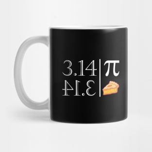 Pi Backwards is Pie d Mug